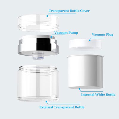 Airless Jar